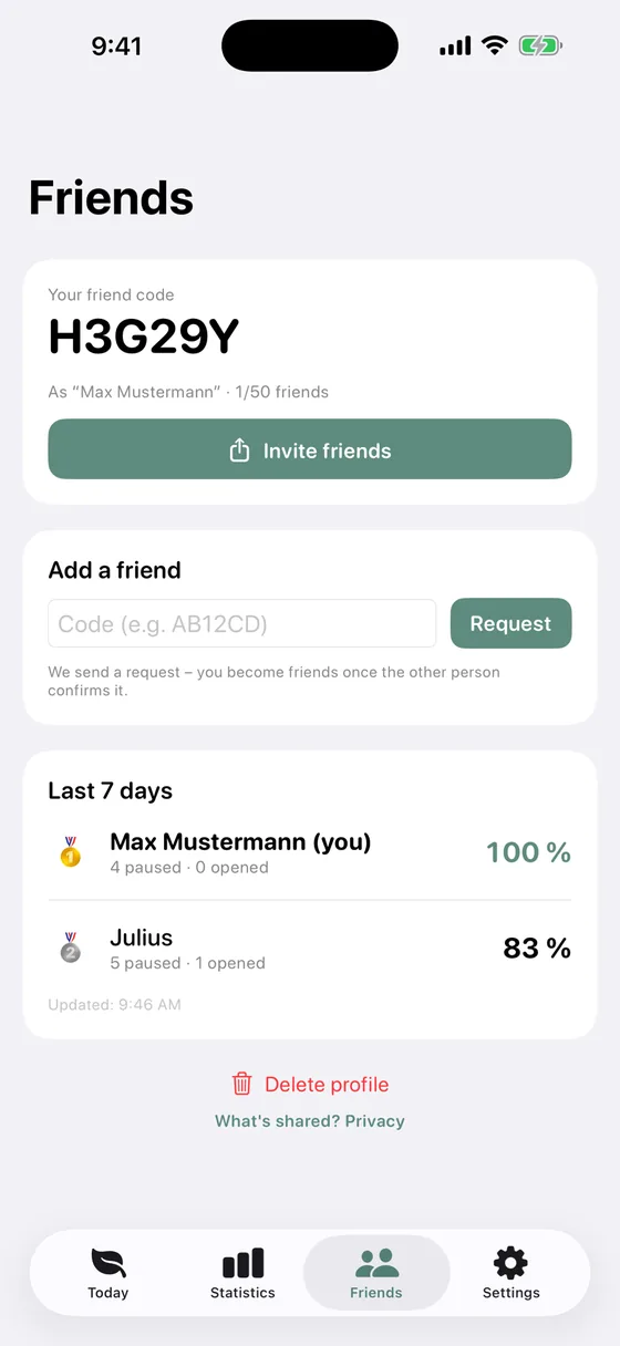 Freundesliste in Think First mit widerstandenen Impulsen der Freunde.